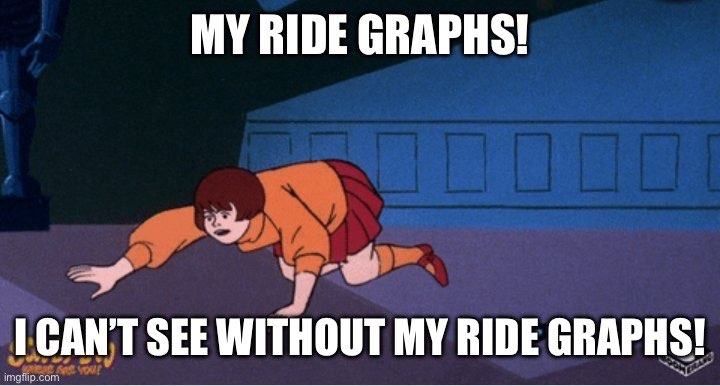 Velma on the ground looking for her glasses. Top text: 'My Ride Graphs!' Bottom Text: 'I Can't see without my ride graphs!'